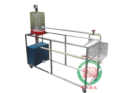 ZRHGLT-21自循环文丘里流量实验仪