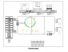 国防工业领域首个国家智能制造试点示范工程助理智能制造