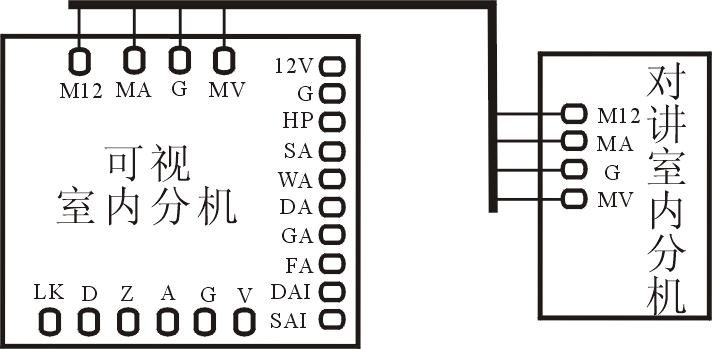 室内分机与门前机的接线